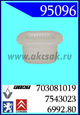 95096 Клипса автомобильная (крепёжное изделие) CITROEN, PEUGEOT, RENAULT, ALFA ROMEO, FIAT, LANCIA
