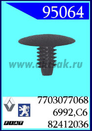 95064 Клипса автомобильная (крепёжное изделие) ALFA ROMEO, FIAT, RENAULT, PEUGEOT